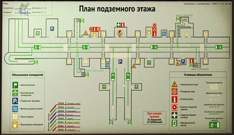 Hope this helps - My ground Zero Map : r/EscapefromTarkov