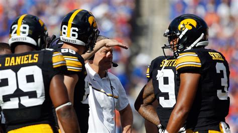 Iowa football: Breaking down the Hawkeyes' Outback Bowl history