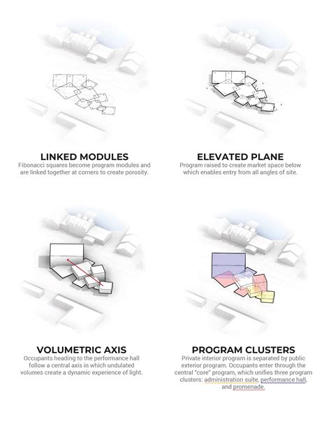 Architectural Diagramming Using the Fibonacci Sequence | Architecture concept diagram, Diagram ...