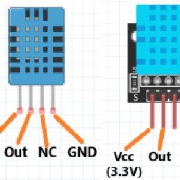 The pin diagram of DHT11 temperature sensors. | Download Scientific Diagram