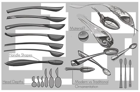 A spoon is a spoon until you have head and neck cancer: A design case study – rehabINK | A world ...