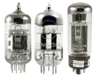 First Generation of Computer: Vacuum Tubes - TutorialsMate