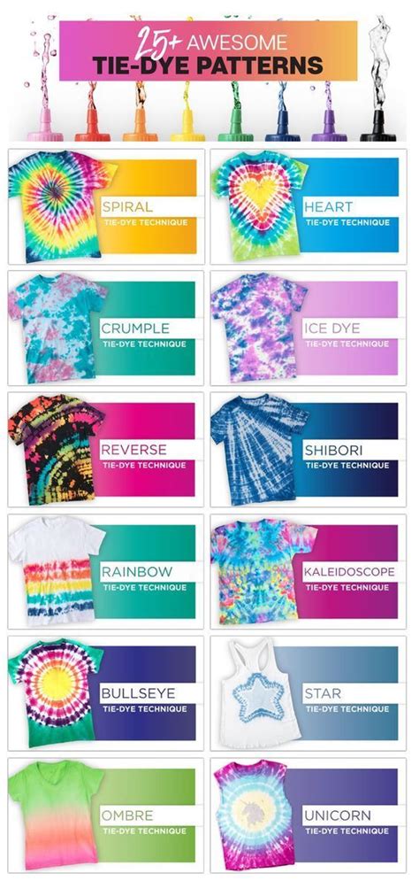 Tie dye designs pattern – Artofit