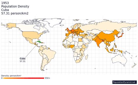 Population Density Cuba 1953