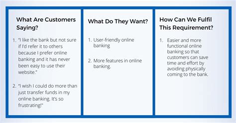 Voice Of The Customer Template