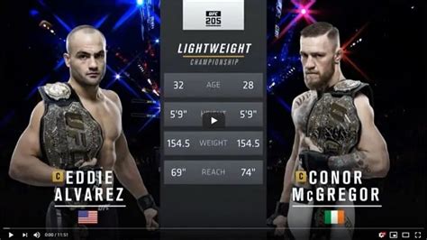 Conor McGregor vs Eddie Alvarez Full Fight Video - MMANUTS