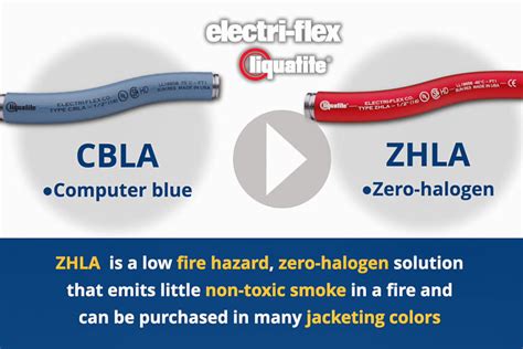 Electri-Flex Launches New Specialty Conduit by Market Video - Electri-Flex