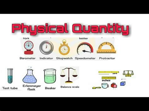 What is physical quantity and types of physical Quantity//Physical Quantity - YouTube