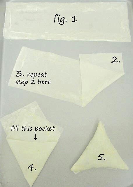 How to fold a samoosa ♥ #SouthAfrican More Indian Snacks, Indian Food ...