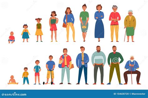 Generations People Men Women Icon Set Stock Vector - Illustration of ...