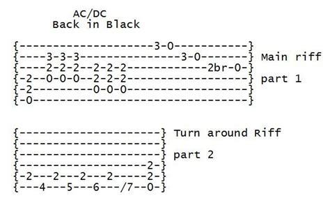 AC/DC Back in Black Guitar Riff