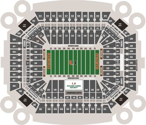 Miami Hurricanes Stadium Seating Chart | Elcho Table