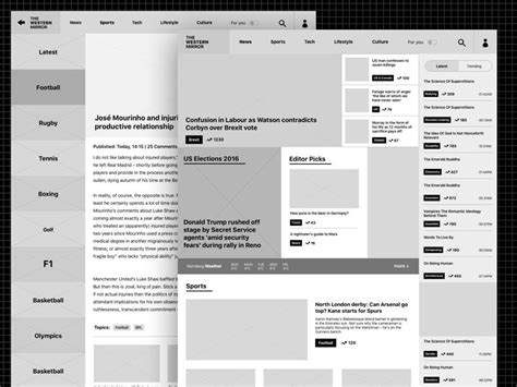 10 Beautiful Examples of Wireframes in Web Design - 1stWebDesigner