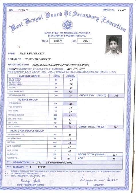 Cbse 10Th Marksheet Download - passlinfo