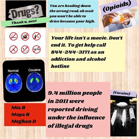 Drug Awareness Week 2020 | Oak Middle School