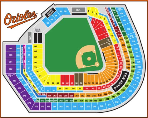 Oriole Park at Camden Yards: Best Seats in the House | The Baltimore Chop