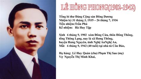 LÊ HỒNG PHONG - YouTube