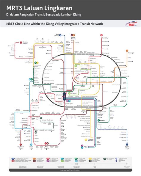 MRT3 Circle Line - MRT Corp