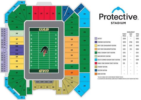 UAB announces pricing and allocation details for Protective Stadium