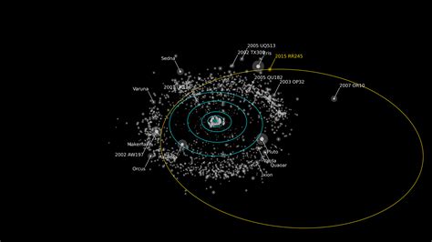 Astronomers Discover New Likely Dwarf Planet, the Latest of Many - The New York Times