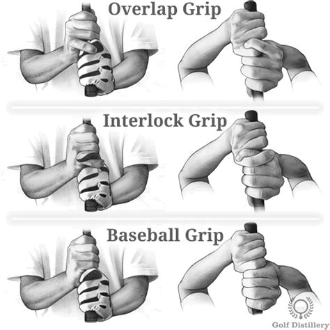 Proper Golf Grip - How to Grip a Golf Club - Free Online Golf Tips