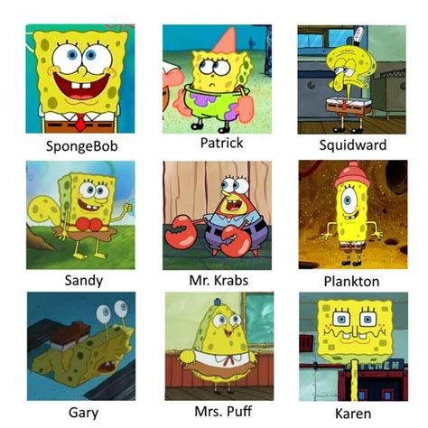 Spongebob characters getting portrayed by non other then Spongebob ...