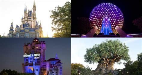 Top Experiences Arriving in 2023 at Walt Disney World • DisneyTips.com