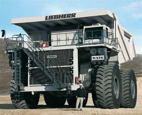 Liebherr Mining Truck TI 274 | Dump trucks, Dumper truck, Trucks