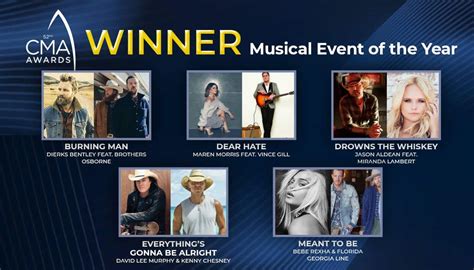 CMA Makes Early Awards Announcement With Musical Event Of The Year Winners