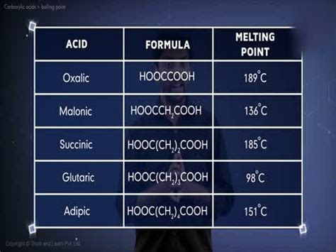 Why ortho dichlorobenzene has higher boiling point than para and meta dichlorobenzene?