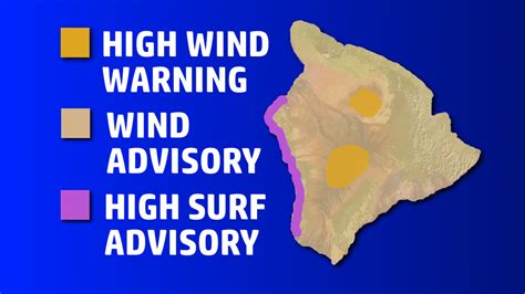 Cold Front Brings High Winds To Hawaii Island