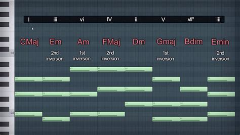 FL Tips | Chords & Progressions - Full Music Theory Course – FLTips