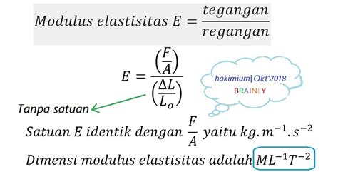 Dimensi dari modulus elastisitas adalah | Get Canva