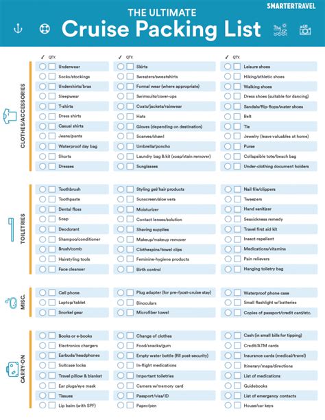 Cruise Checklist Printable