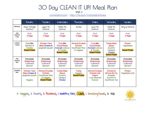 One week Intermittent Fasting meal plan with portion fix. | Meal ...