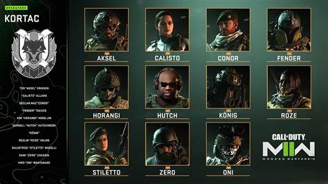 Modern Warfare 2: Complete list of all operators who will be available ...