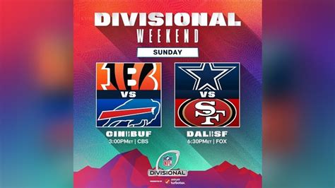 2022-2023 Divisional Round Weekend Sunday Open Discussion Thread ...