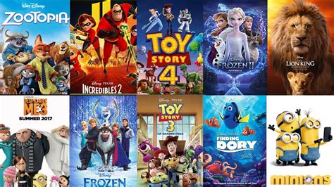 Top 10 | Highest-Grossing Animated Films | Boxoffice Collection | 2020 | List Edu - YouTube