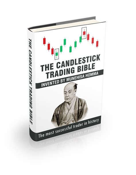 The Candlestick Trading Bible - Pdffreedownload.org