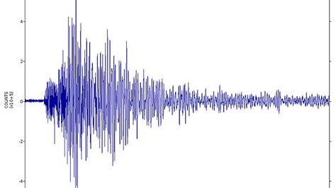 Phillipines' Mindanao struck by 6.0 magnitude earthquake