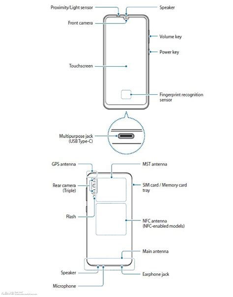 samsung galaxy a50: Samsung Galaxy A50’s user manual leaked, specifications include triple rear ...