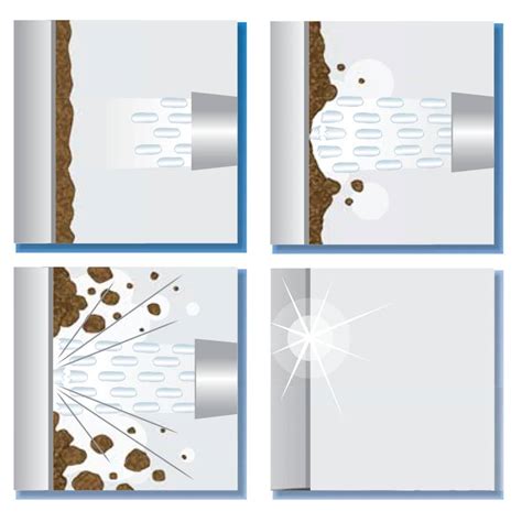 CO2 Dry Ice Blasting | Industrial & Commercial Cleaning in the Southeast