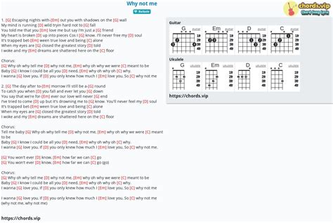 Hợp âm: Why not me - cảm âm, tab guitar, ukulele - lời bài hát | chords.vip