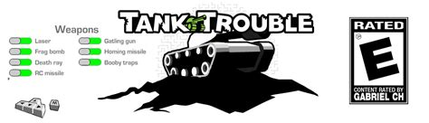 Game Review: Tank Trouble