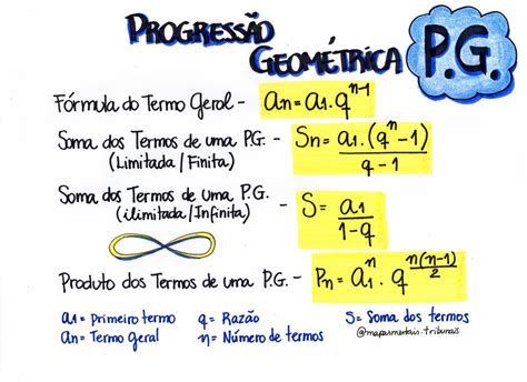 PROGRESSÃO GEOMÉTRICA | Progressão geométrica, Progressão aritmética ...