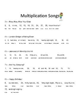 Multiplication Facts Songs by For His Glory | Teachers Pay Teachers