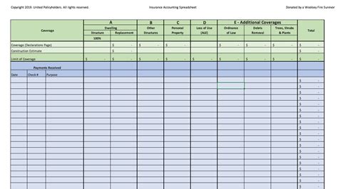 Policy Tracking Template