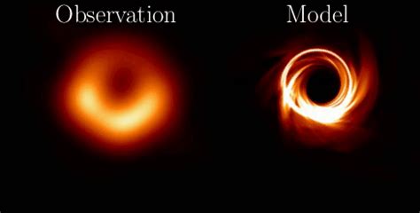 This image shows the observed image of M87's black hole (left) the simulation obtained with a ...