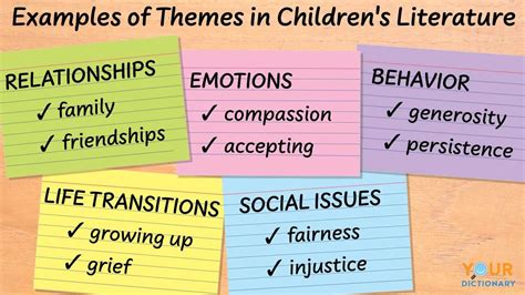 25 Most Common Themes in Children's Literature | YourDictionary