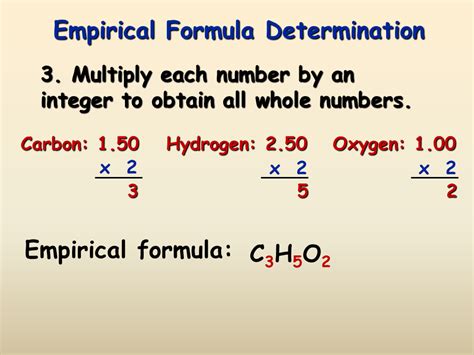 Percent Composition, Empirical and Molecular Formulas - Presentation Chemistry